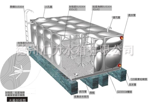匯力玻璃鋼水箱示意圖 匯力玻璃鋼水箱示意圖